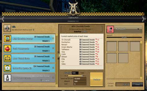 mabinogi bis|Category:Commerce .